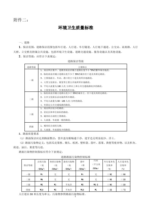 环境卫生质量标准2