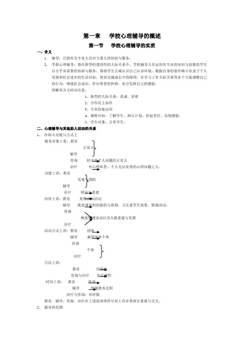 学生学校心理辅导笔记