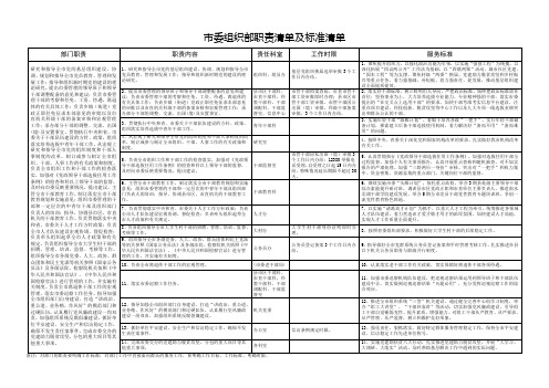 市委组织部职责清单及标准清单