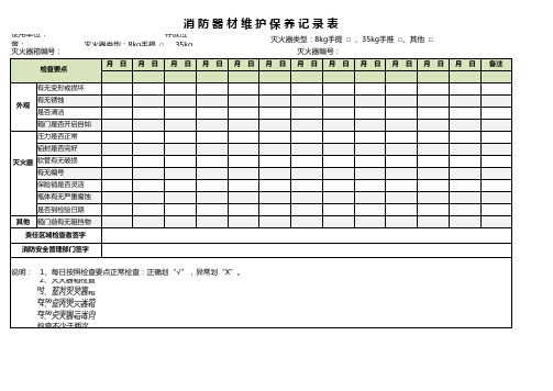 消防器材维护保养记录表Excel模板