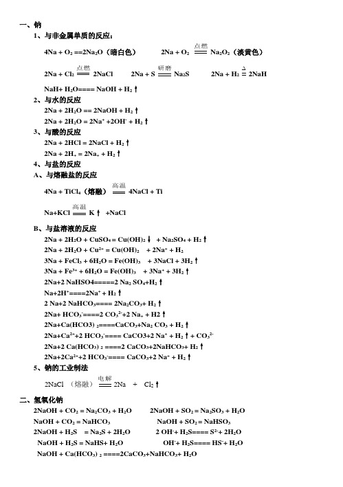 碱金属方程式