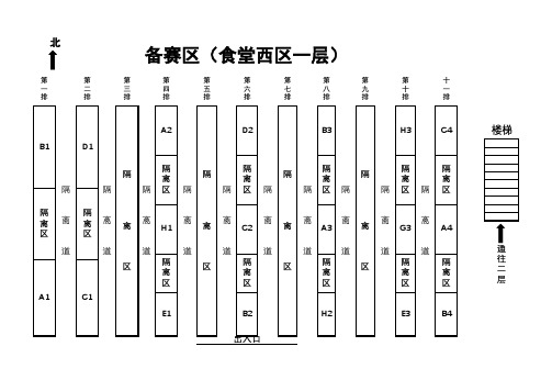 备赛区分布示意图(1)