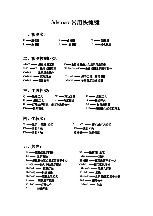 3dsMAX常用快捷键