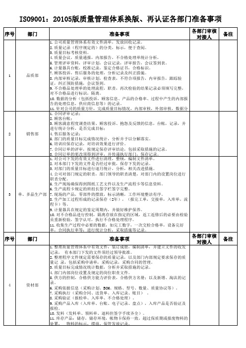 ISO9001：20105版质量管理体系换版、再认证各部门准备事项