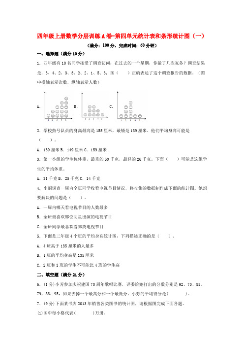 四年级上册数学分层训练A卷-第四单元统计表和条形统计图(一)(单元测试)(苏教版,含答案)