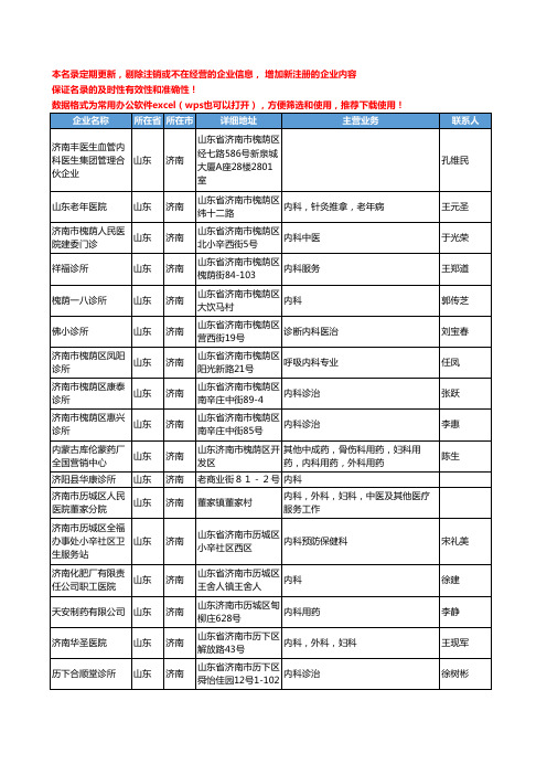 2020新版山东省济南内科工商企业公司名录名单黄页大全45家