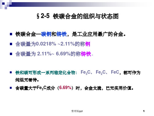 铁碳合金的相图的最全详细讲解