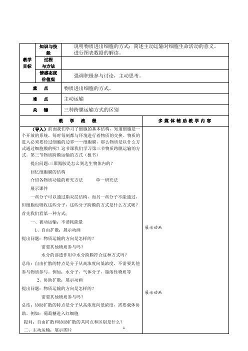 物质跨膜运输的方式 教案 说课稿