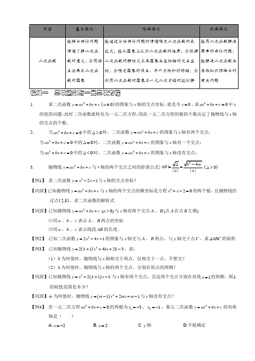 MSDC.初中数学.二次函数A级.第05讲.学生版