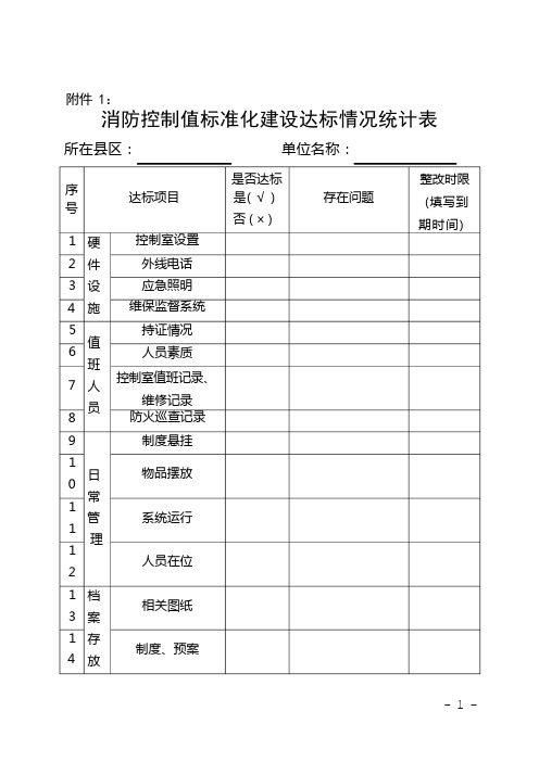 消防控制室与微型消防站建设标准