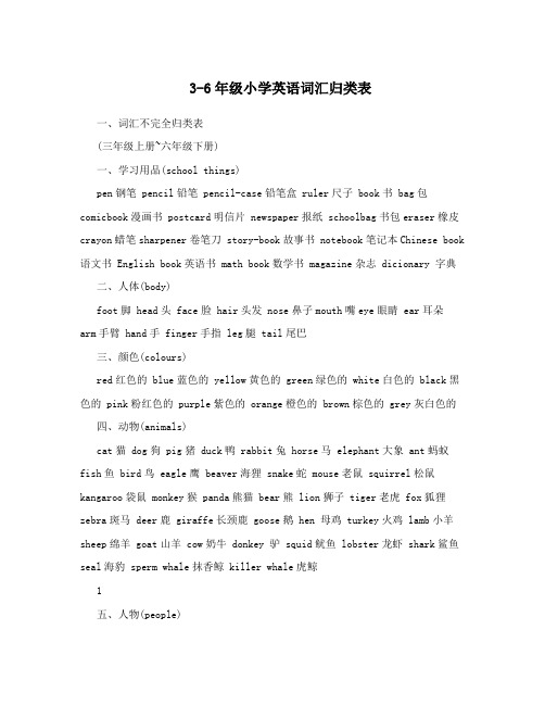 最新3-6年级小学英语词汇归类表优秀名师资料