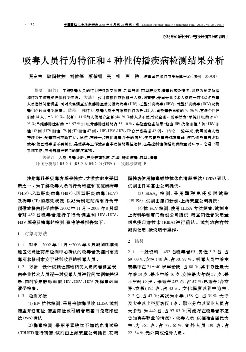 吸毒人员行为特征和4种性传播疾病检测结果分析