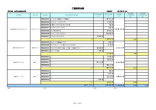 工程变更指令台账