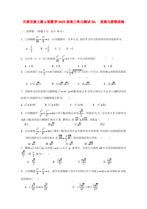 天津市2020届高三数学 36 直线与圆锥曲线单元测试 新人教A版