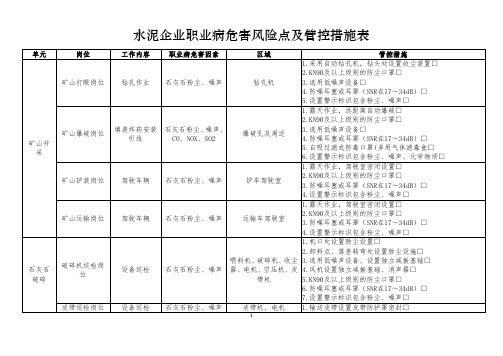 水泥企业职业病危害风险点及管控措施表(危险因素辨识与防范指导手册)