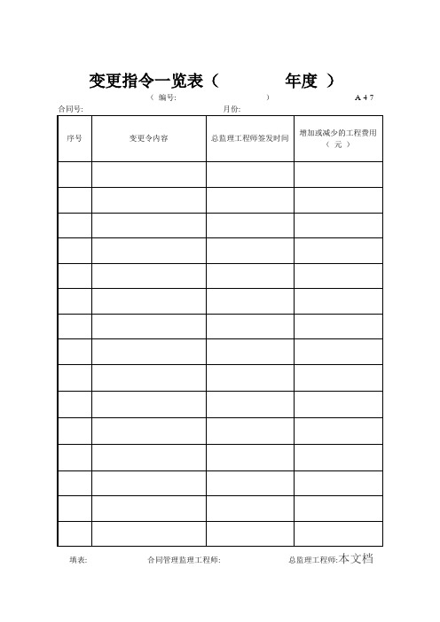 A-4-7变更指令一览表