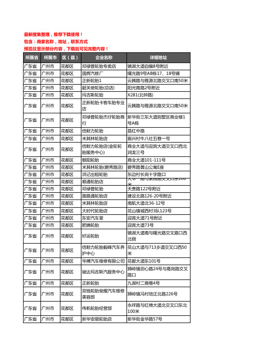 新版广东省广州市花都区汽车轮胎企业公司商家户名录单联系方式地址大全210家