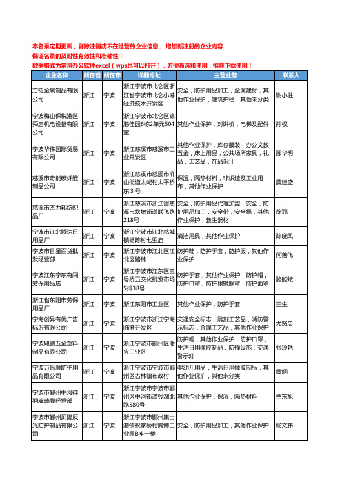 2020新版浙江省宁波作业保护工商企业公司名录名单黄页大全20家