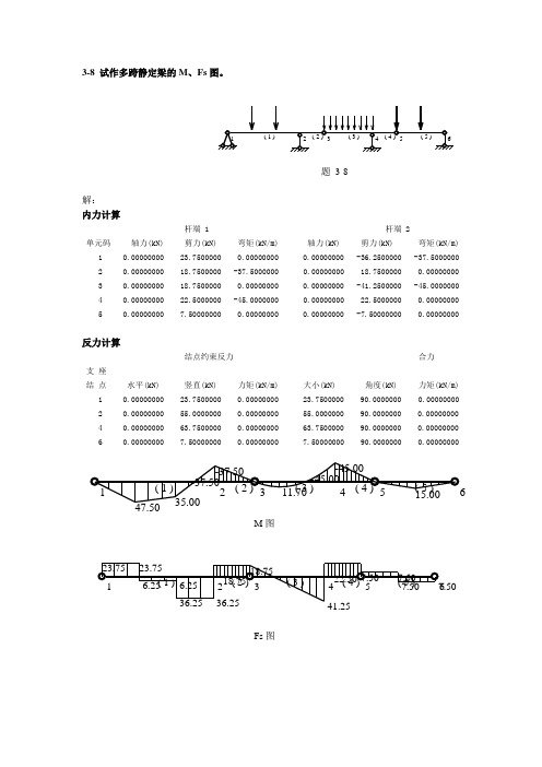 结构力学求解器作业