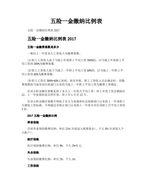 五险一金缴纳比例表