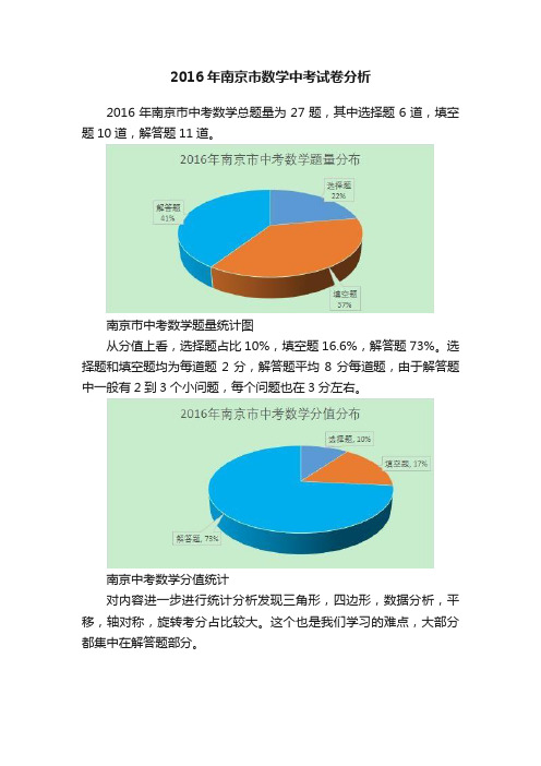 2016年南京市数学中考试卷分析