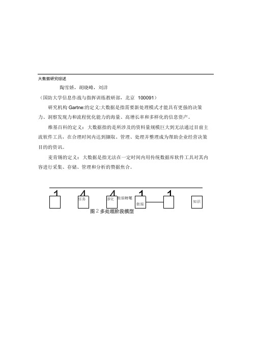 大数据参考文献(20201022214159)