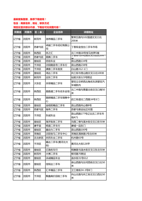 新版辽宁省沈阳市二手车企业公司商家户名录单联系方式地址大全513家