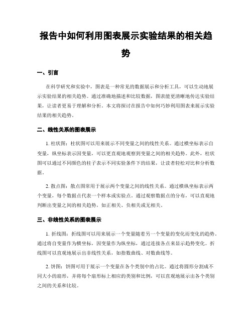 报告中如何利用图表展示实验结果的相关趋势