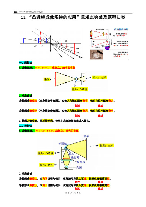  2024年中考物理复习------11.“凸透镜成像规律的应用”重难点突破及题型归类