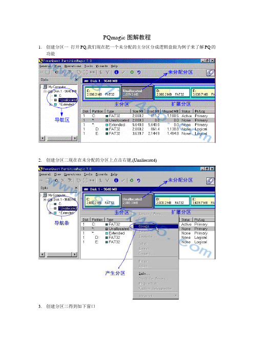 PQmagic图解教程