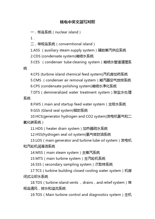 核电中英文简写对照