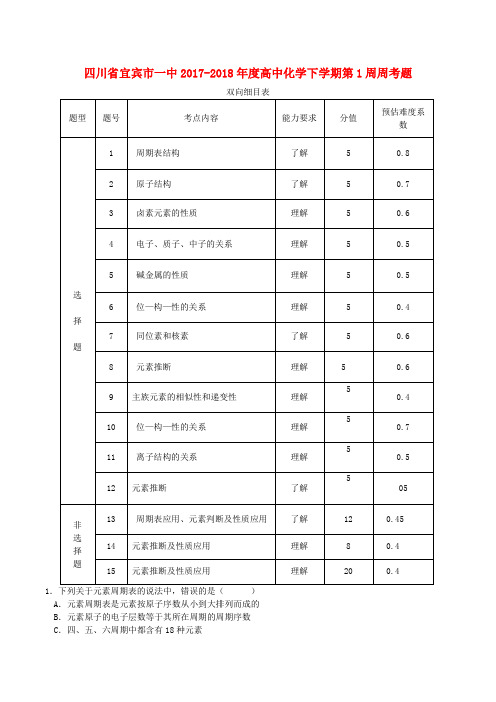 四川省宜宾市一中2017-2018年度高中化学下学期第1周周考题(无答案)