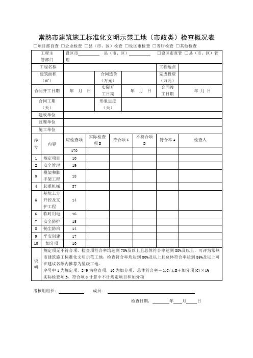 常熟市建筑施工标准化文明示范工地市政类检查概况表 .doc