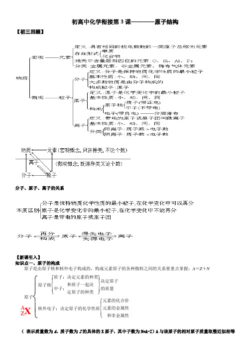 初高化学衔接教材 第三课