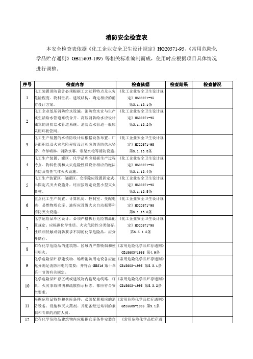 消防检查表