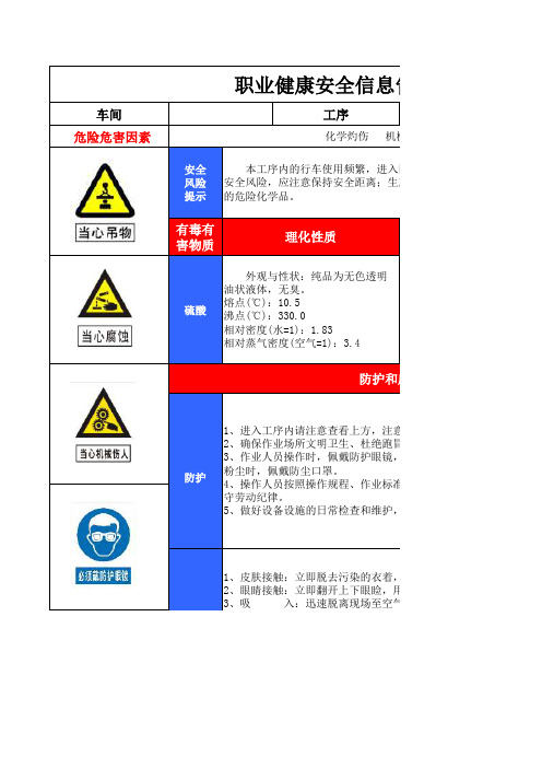 (化工企业)职业健康安全告知牌