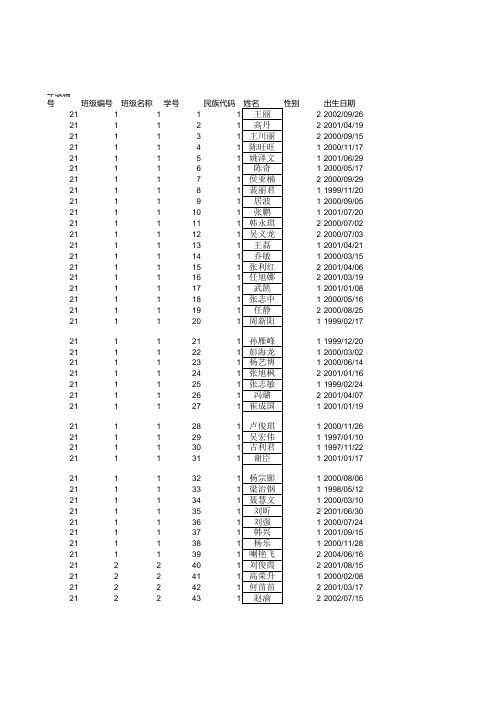 繁峙县繁城镇繁城中学体测模版3.33