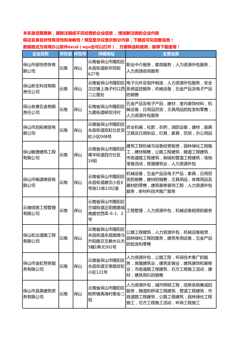 新版云南省人力资源外包服务工商企业公司商家名录名单联系方式大全18家