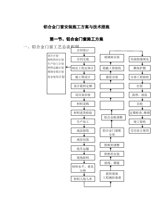 铝合金门窗安装施工方案与技术措施