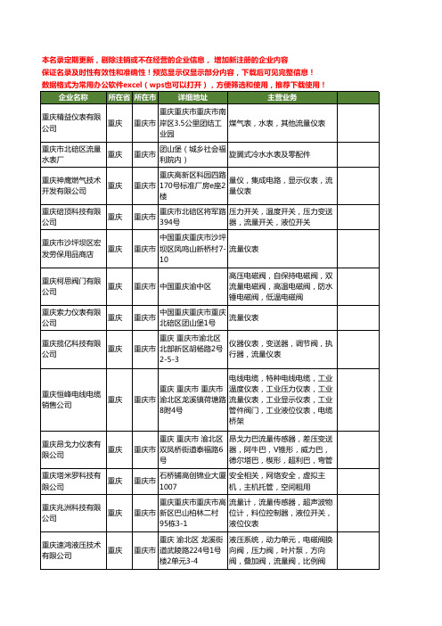 新版重庆市流量工商企业公司商家名录名单联系方式大全82家