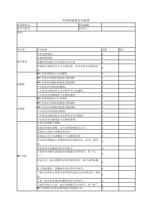 内训师选拔评分标准