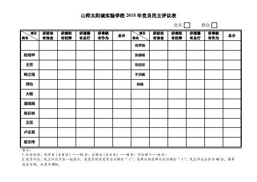 小学党员民主评议表