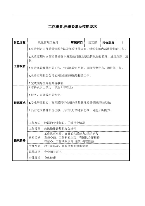 质量管理工程师工作职责和岗位要求模板