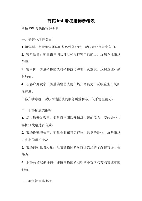 商拓kpi考核指标参考表