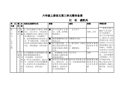 六年级上册语文第三单元整体备课