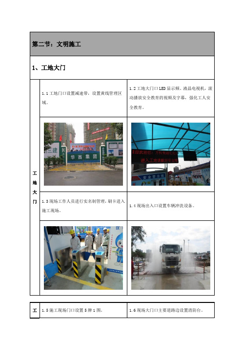 文明施工全体细则、图片、要求