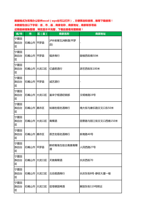 2020新版宁夏回族自治区石嘴山市酒水批发工商企业公司商家名录名单联系电话号码地址大全458家