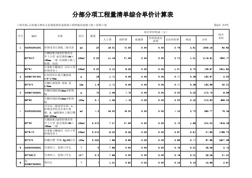 五星级酒店装饰改造装修工程样板房报价表