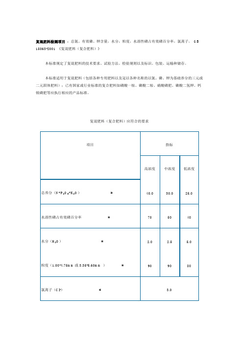 复混肥标准