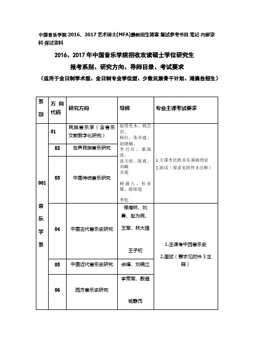 中国音乐学院2016、2017艺术硕士(MFA)最新招生简章 复试参考书目 笔记 内部资料 保过资料.docx